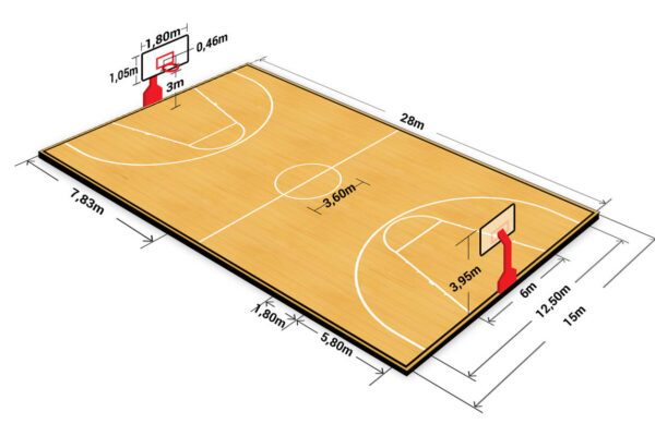 Basketball_Court_Dimensions